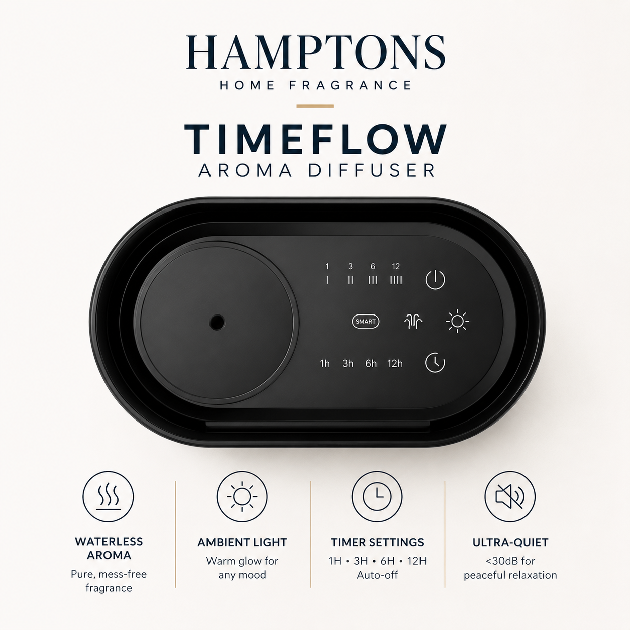 Hamptons TimeFlow Aroma Diffuser & Digital Clock